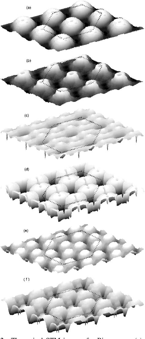 Figure 1 from STM images and energetics of the bi covered Ö 3 Ö 3