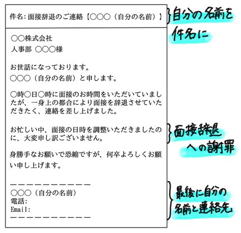 【例文あり】転職の面接をメールや電話で辞退する方法を紹介します！ 転職サファリ