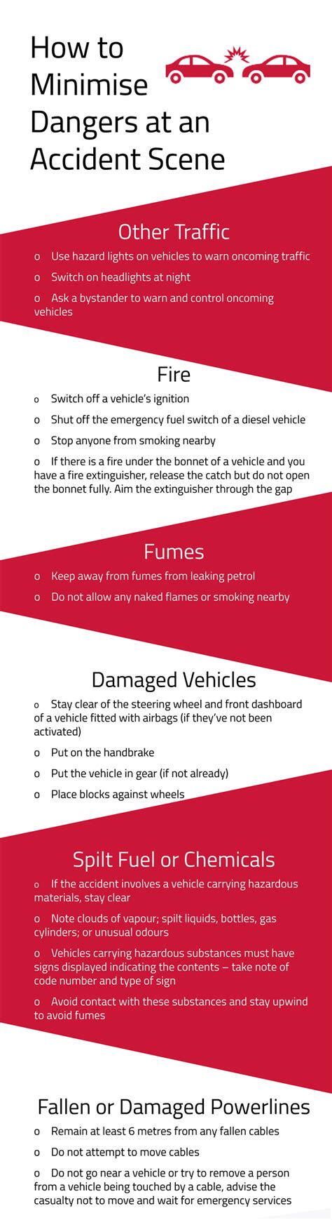 What To Do In A Car Accident Responding With First Aid St John Vic