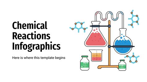 Free Chemistry Powerpoint Template