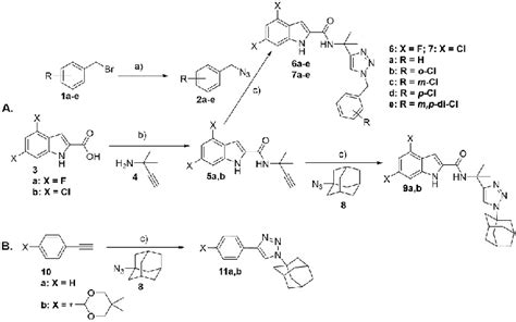 Scheme 1 A Synthesis Of 1 Benzyl 4 Triazolyl Indole 2 Carboxamides Download Scientific