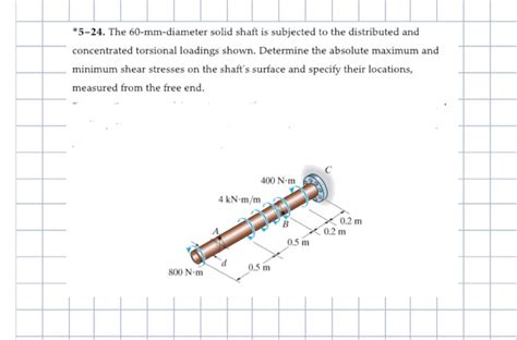 Solved The Mm Diameter Solid Shaft Is Subjected To Chegg