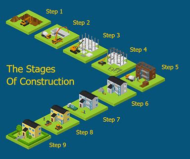 Icograms Templates - create beautiful isometric diagrams, infographics and illustrations from ...