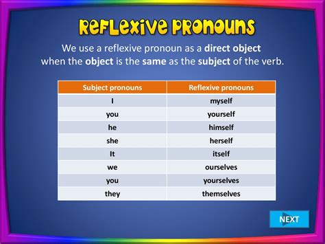 reflexive verb weraomatic