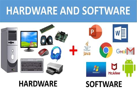 Hardware Devices And Software Devices At Jordan Jaffe Blog