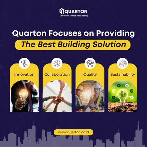 quarton indonesia  linkedin buildingsolution quartonindonesia