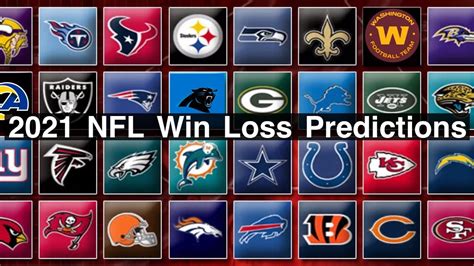 Nfl Win Loss Predictions 2024 Lizzy Camilla