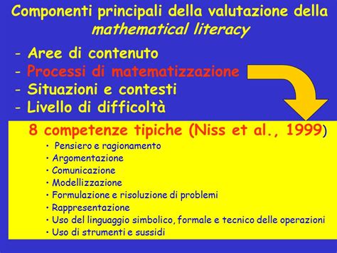 Valutare Le Competenze Matematiche Prof Ssa Stefania Pozio Ppt Scaricare