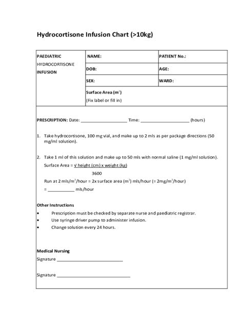 Fillable Online Hydrocortisone Dosage Guide + Max Dose, Adjustments Fax ...