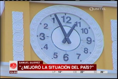 Unidad Dem Crata Critica Cambio En Sentido De Las Manecillas Del Reloj