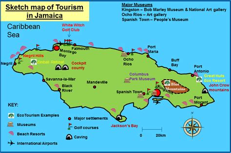tourism   tropics