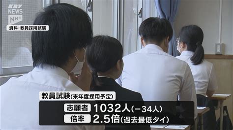 山口県の公立学校教員採用試験の志願倍率は25倍 去年と並び過去最低（2024年7月4日掲載）｜kry News Nnn