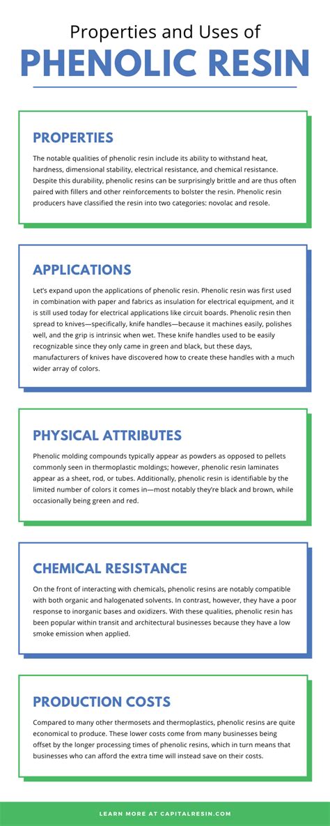 Properties and Uses of Phenolic Resin - Capital Resin