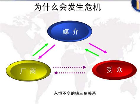 「公关策划」危机管理专家如何处理危机一夜红传媒