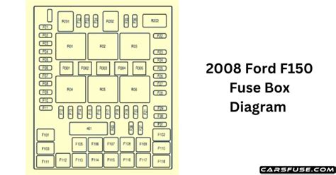 2008 Ford F150 Fuse Box Diagram