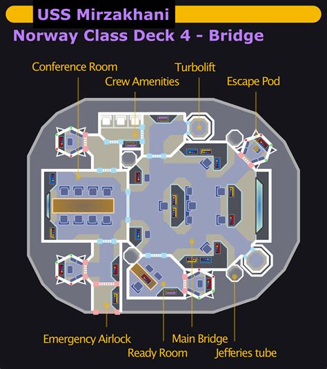 Norway Class Bridge From My New Ish Game That Im Running R