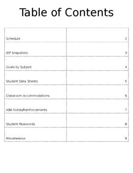 Special Education Instructional Assistant Organization Binder TPT