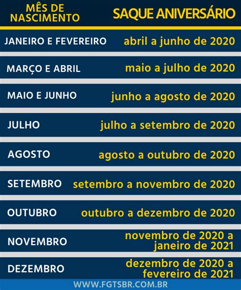 Calendário De Saque Fgts 2019 Começa Dia 13 De Setembro Confira