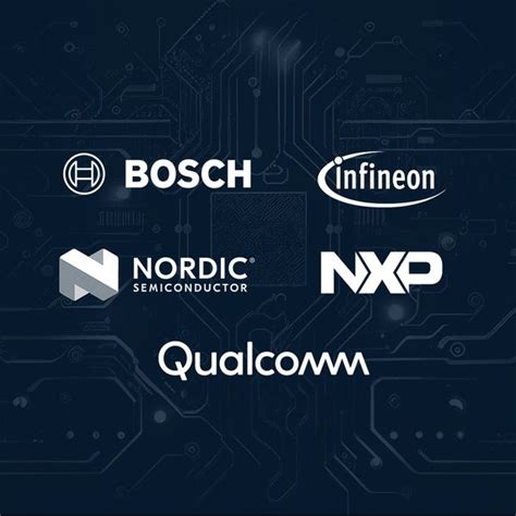 Risc V Nordic Semiconductor