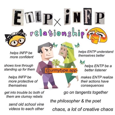 Mbti Memes 🎁🎊 в Instagram Find Your Entp Or Infp On Urmytype App 1 Personality Based