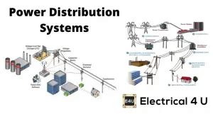 Radial And Ring Main Power Distribution Systems: What Are They ...