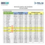 Jadwal Kapal Pelni Km Sinabung November Dan Harga Tiketnya Kata Omed