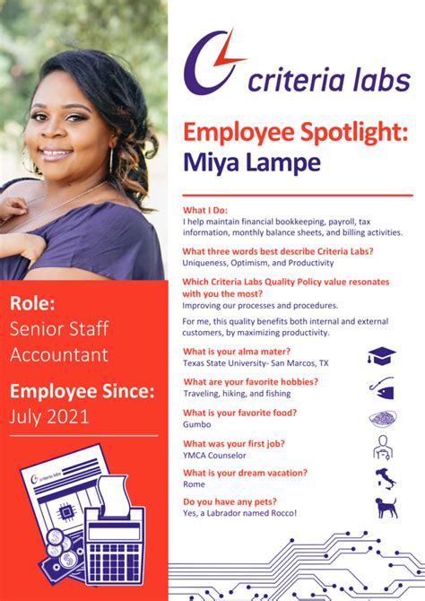 Employee Spotlight - Criteria Labs