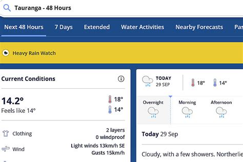 Sunlive Heavy Rain Forecast As Weather Watch Issued The Bays News