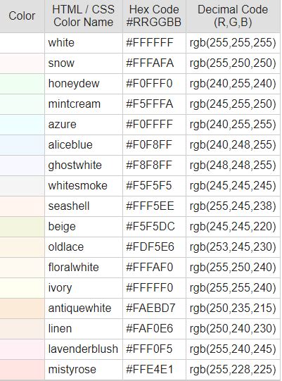 Css Color Codes Different Color With Hexa And Decimal Codes