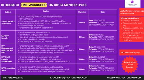 SAP BTP Online Free Demo | Mentors Pool