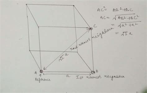 Please Explain Me Question 37 And What Is The Meaning Of Second Nearest