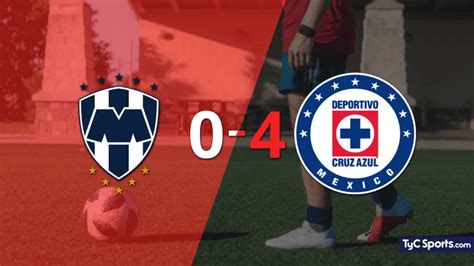 Cf Monterrey Vs Cruz Azul En Vivo Seguí El Partido Minuto A Minuto