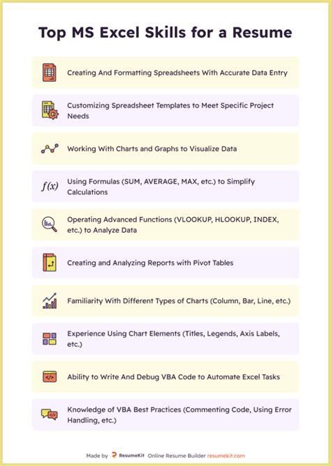 Excel Resume Sample Resume Template Ats Templates Professional Word