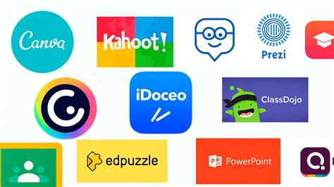 Top 20 De Las Mejores Plataformas Educativas Yo Soy Tu Profe