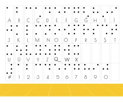 1 En La Categoría Braille Alfabesi De Imágenes Fotos De Stock E