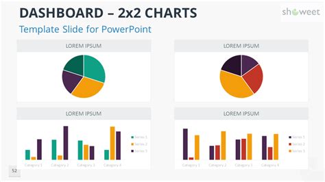 Modèles de Graphiques avec Données pour PowerPoint