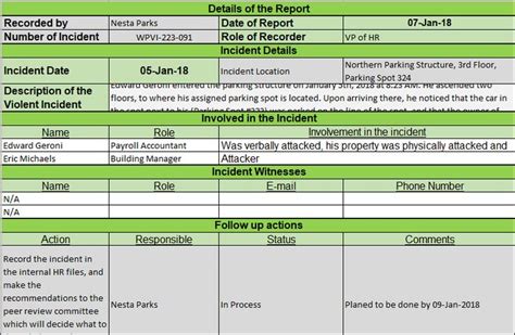 Incident Management Reporting Templates 5 Templates Incident Report