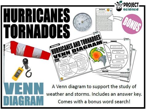 Tornadoes Vs Hurricanes Venn Diagram Venn Diagram Tornadoes