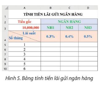 Tin học 8 Bài 5: Sử dụng địa chỉ tương đối tuyệt đối trong công thức ...