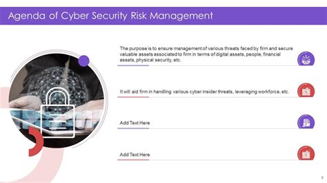 Cyber Security Risk Management Powerpoint Presentation Slides