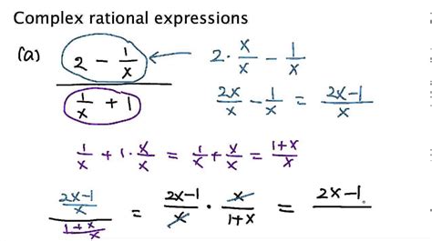 Complex Rational Expressions Examples