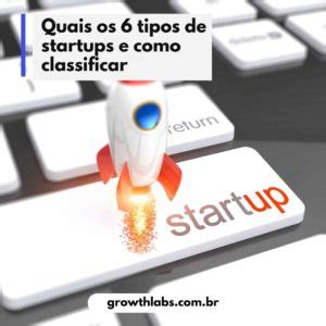 Quais Os Tipos De Startups E Como Classificar