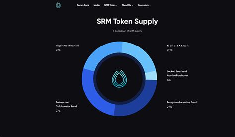 Serum SRM Review 8 4 10 The Solana De Fi Token CryptoLists