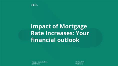 Impact Of Mortgage Rate Increases Your Financial Outlook By Side