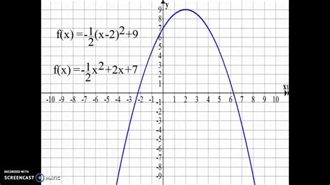 Como Hallar Una Funcion Cuadratica Sola