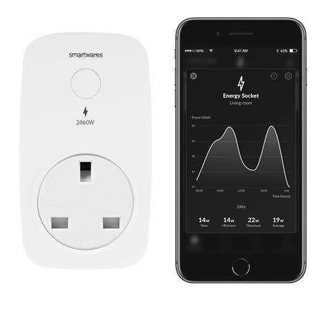 Smartwares SH8 90901UK Energy Socket UK Plug Smartwares