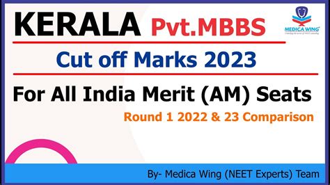 Kerala Private MBBS Cut Off Marks 2023 Round 1 NEET Cut Off 2023 For