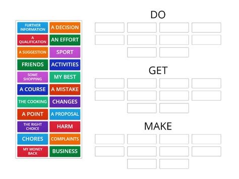 Pet Collocations Ordenar Por Grupo