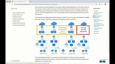 Azure Governance Demos 14 Architecture Center Service Trust Portal