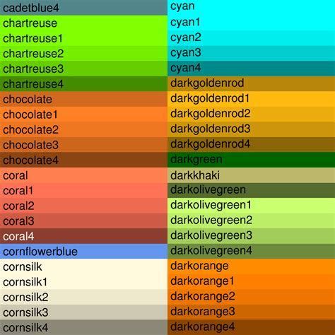 Color Names: List Of Colors In English With The Picture Unique Color ...